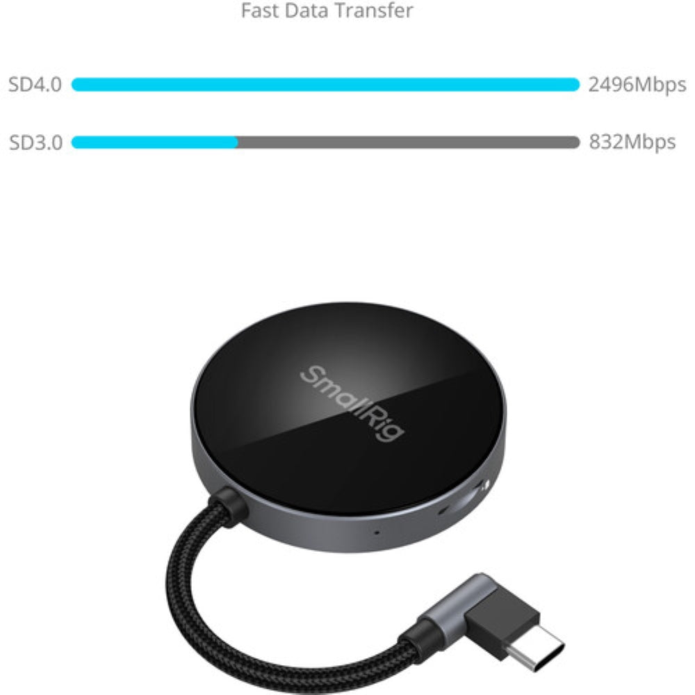 SmallRig SD 4.0 Card Reader