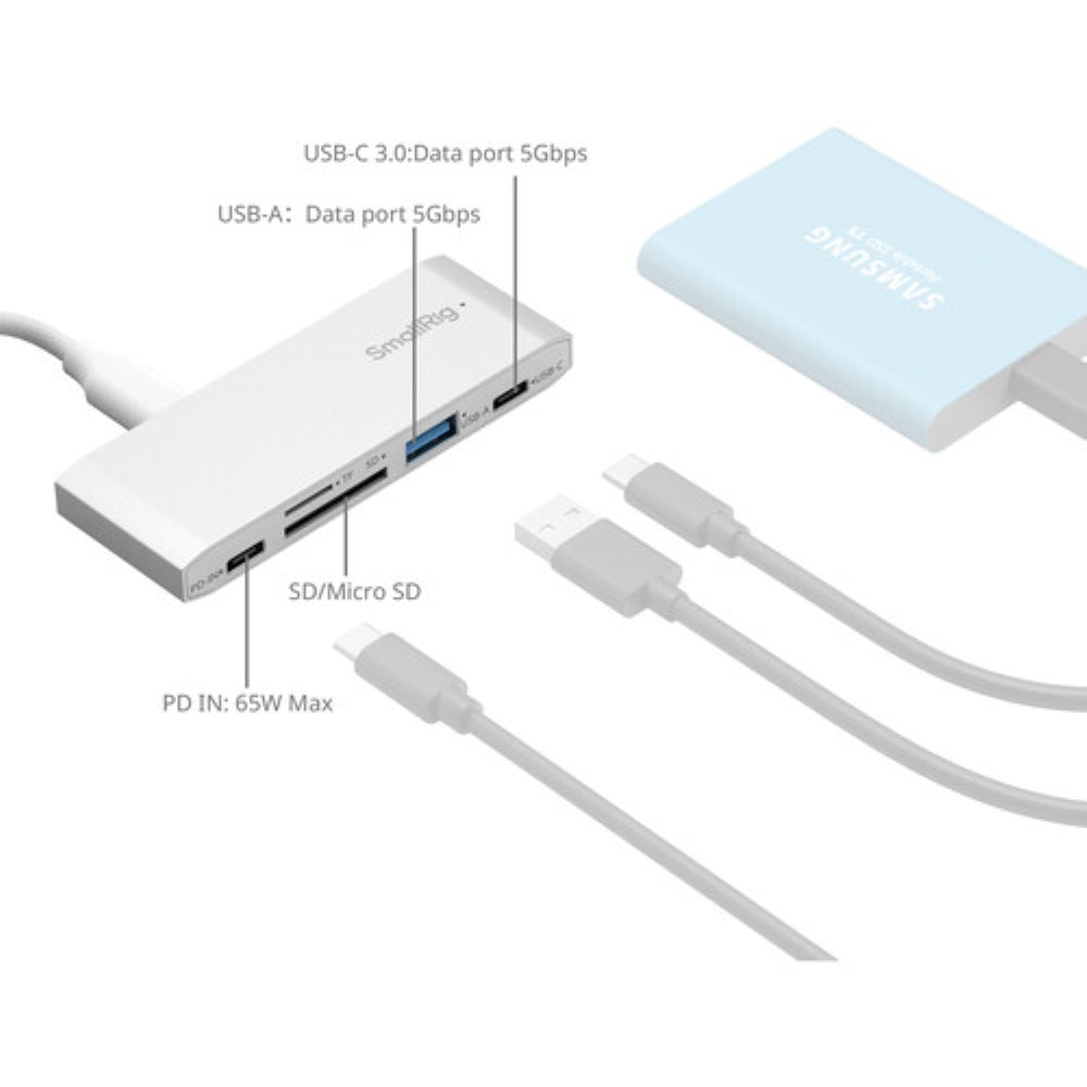 SmallRig 5-in-1 Memory Card Reader for Travel Photography