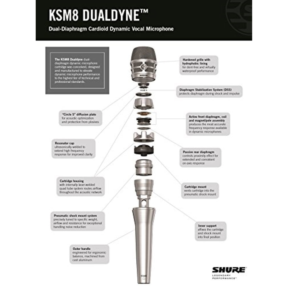 Shure KSM8/B Dualdyne Dynamic Handheld Vocal Microphone | Black