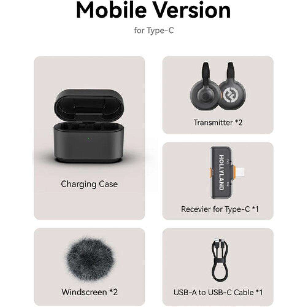 Hollyland LARK M2S DUO 2-Person Wireless Microphone System with USB-C Connector for Mobile Devices | 2.4 GHz, Space Gray