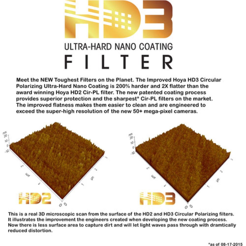 Hoya 77mm HD3 Circular Polarizer Filter