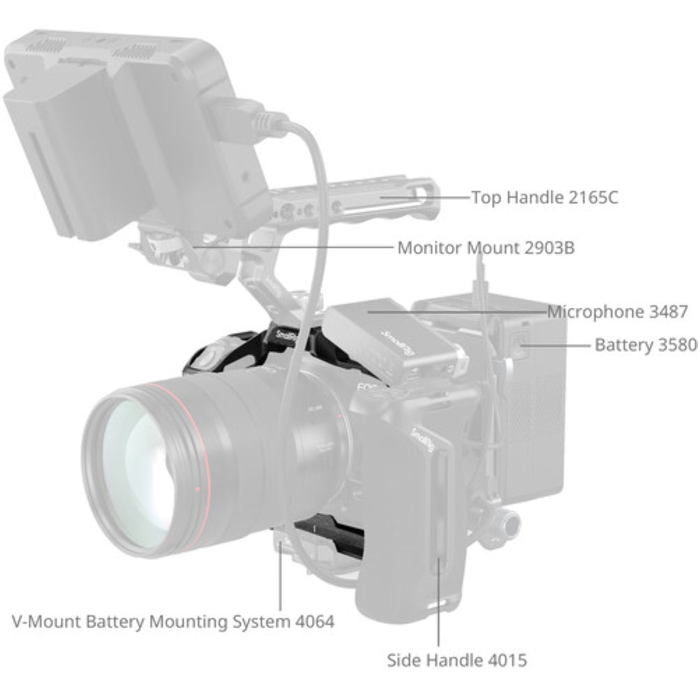 SmallRig "Black Mamba" Camera Cage for Canon EOS R5 Mark II