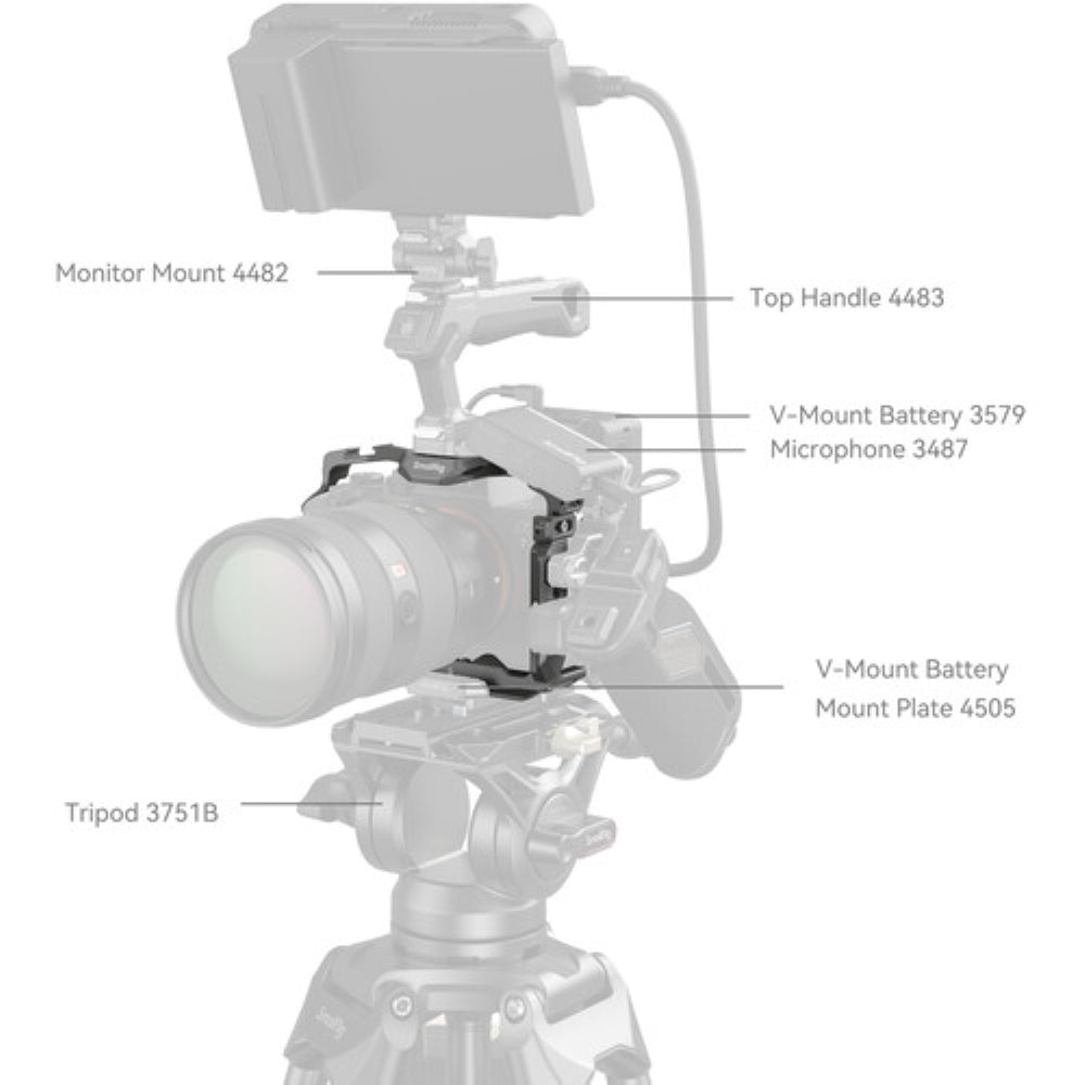 SmallRig HawkLock Quick Release Cage for Sony a7R V, a7 IV, a7S III, a1 & a7R IV