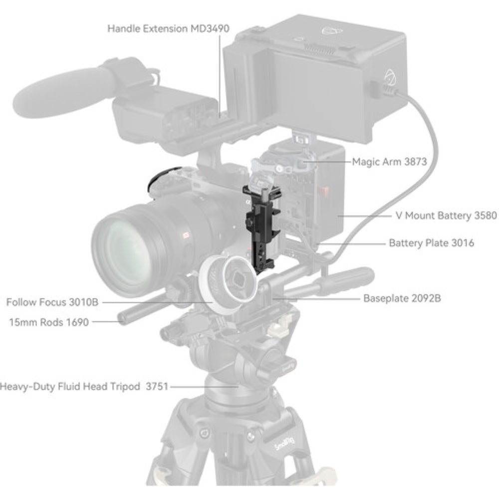 SmallRig Camera Cage for Sony FX30 and FX3