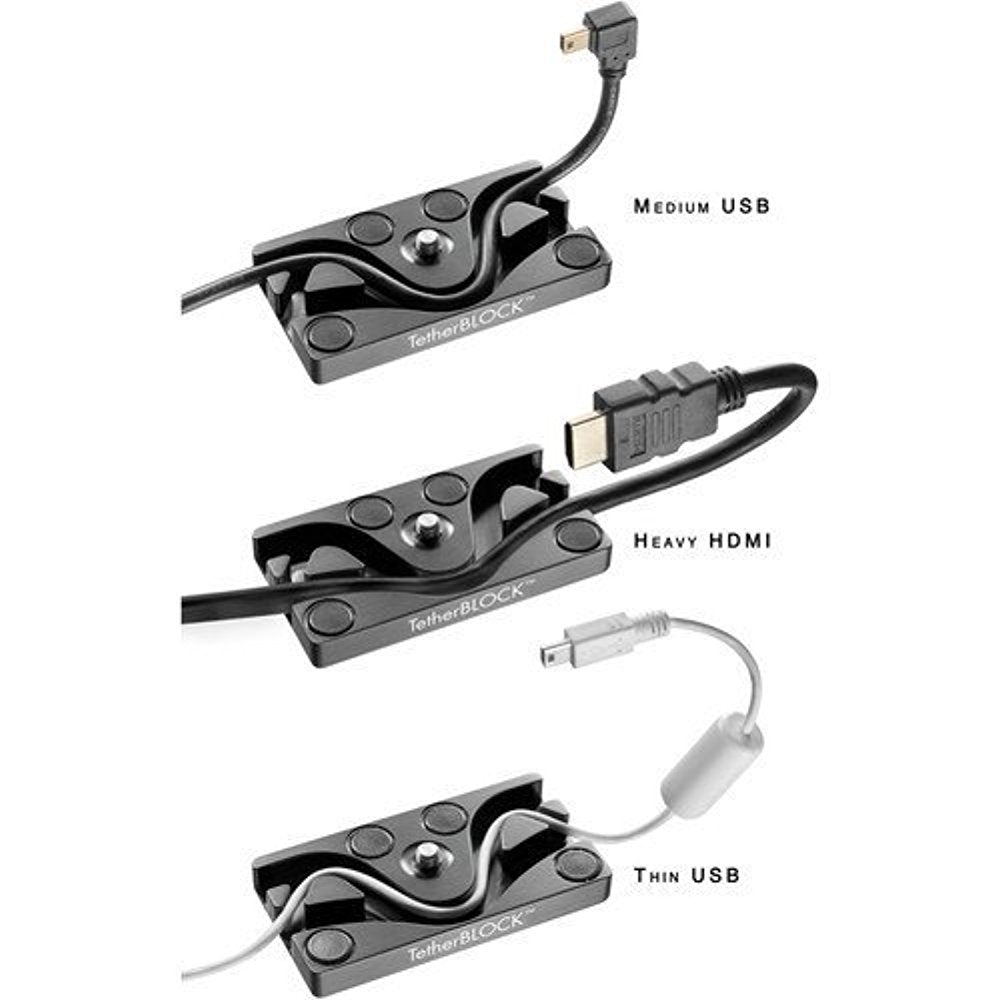 TetherBLOCK MC Multi Cable Mounting Plate