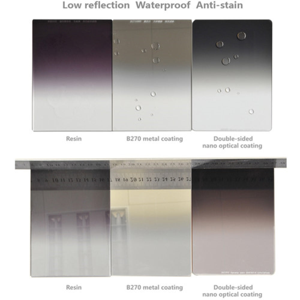 NiSi 100x150mm Nano Soft-Edge Graduated IRND 0.9 Filter | 3-Stop