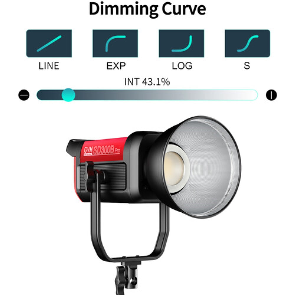 GVM Pro SD300B Bi-Color LED Monolight | 300W