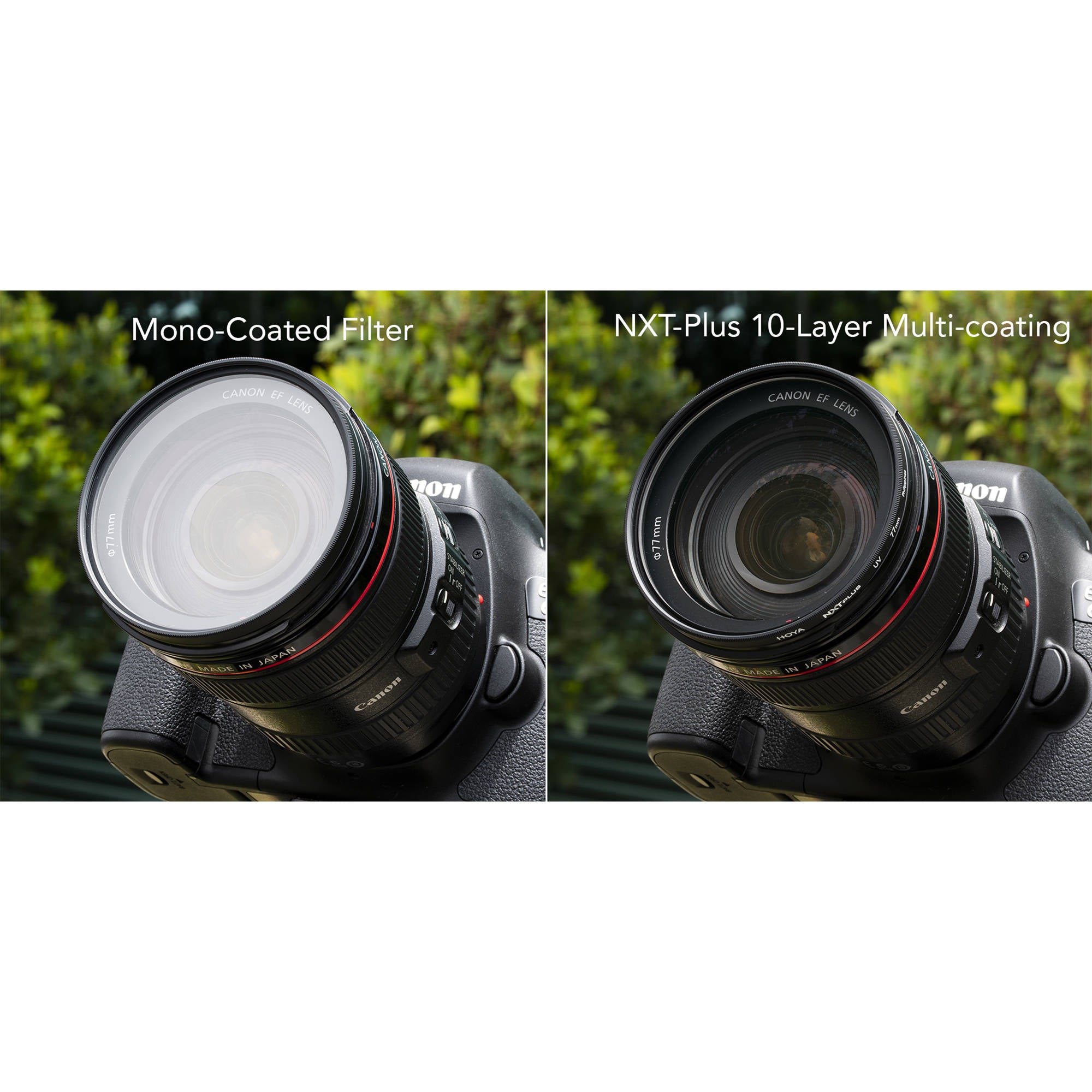 Hoya 46mm NXT Plus UV Filter