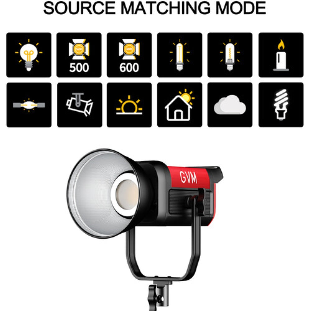 GVM Pro SD300B Bi-Color LED Monolight | 300W