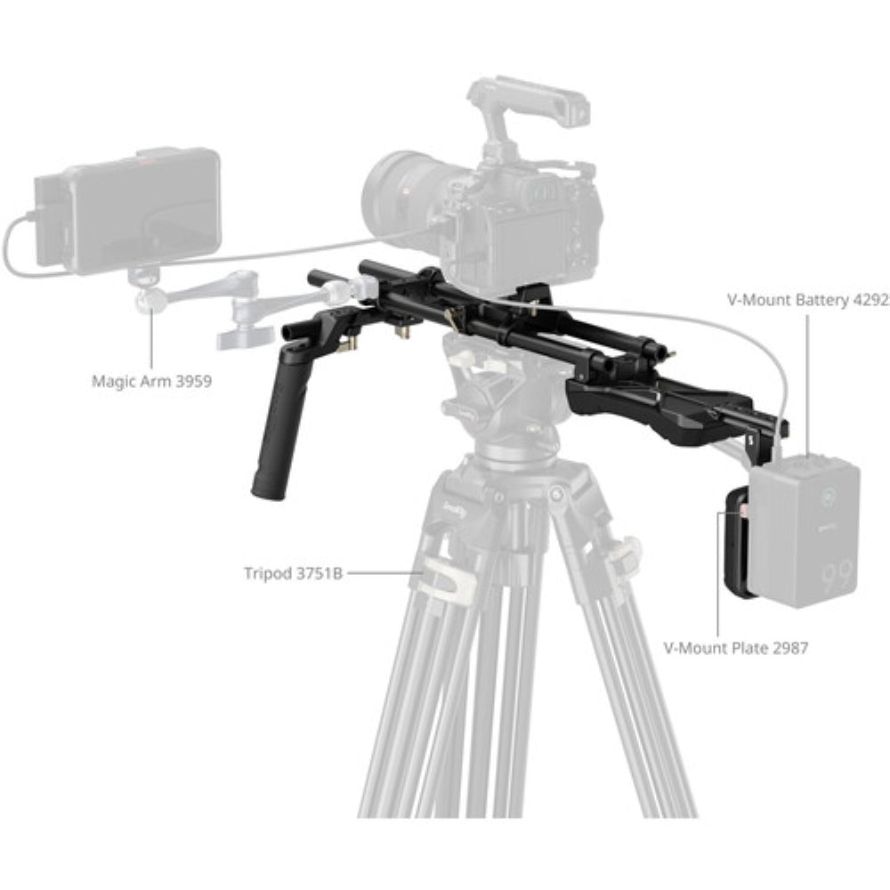 SmallRig Shoulder Rig Kit | Classic Version