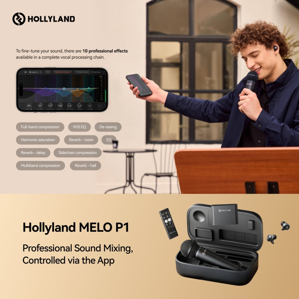 Hollyland MELO P1 Combo Wireless Music Creation System