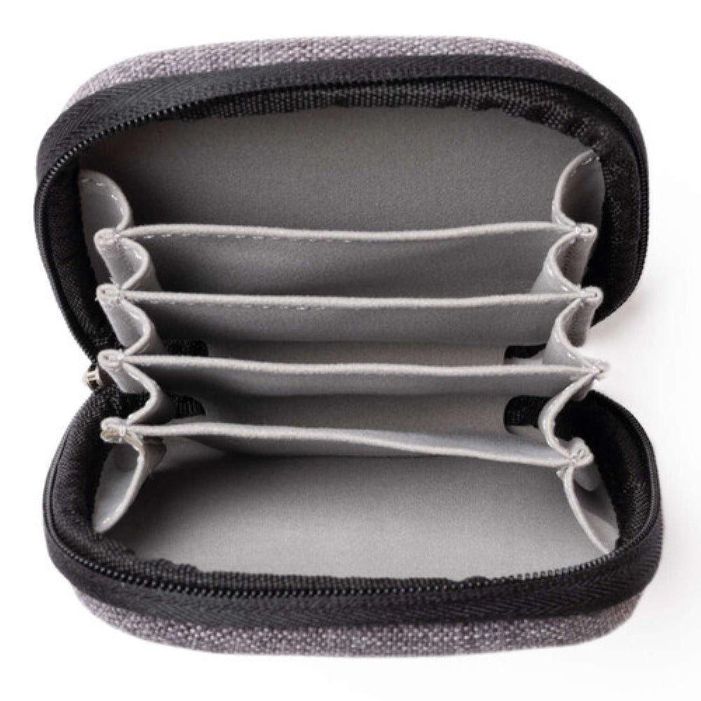 NiSi Compact Filter System For Ricoh GRIIIx | Master Kit