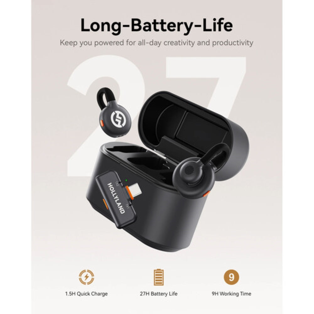 Hollyland LARK M2S DUO 2-Person Wireless Microphone System with USB-C Connector for Mobile Devices | 2.4 GHz, Space Gray