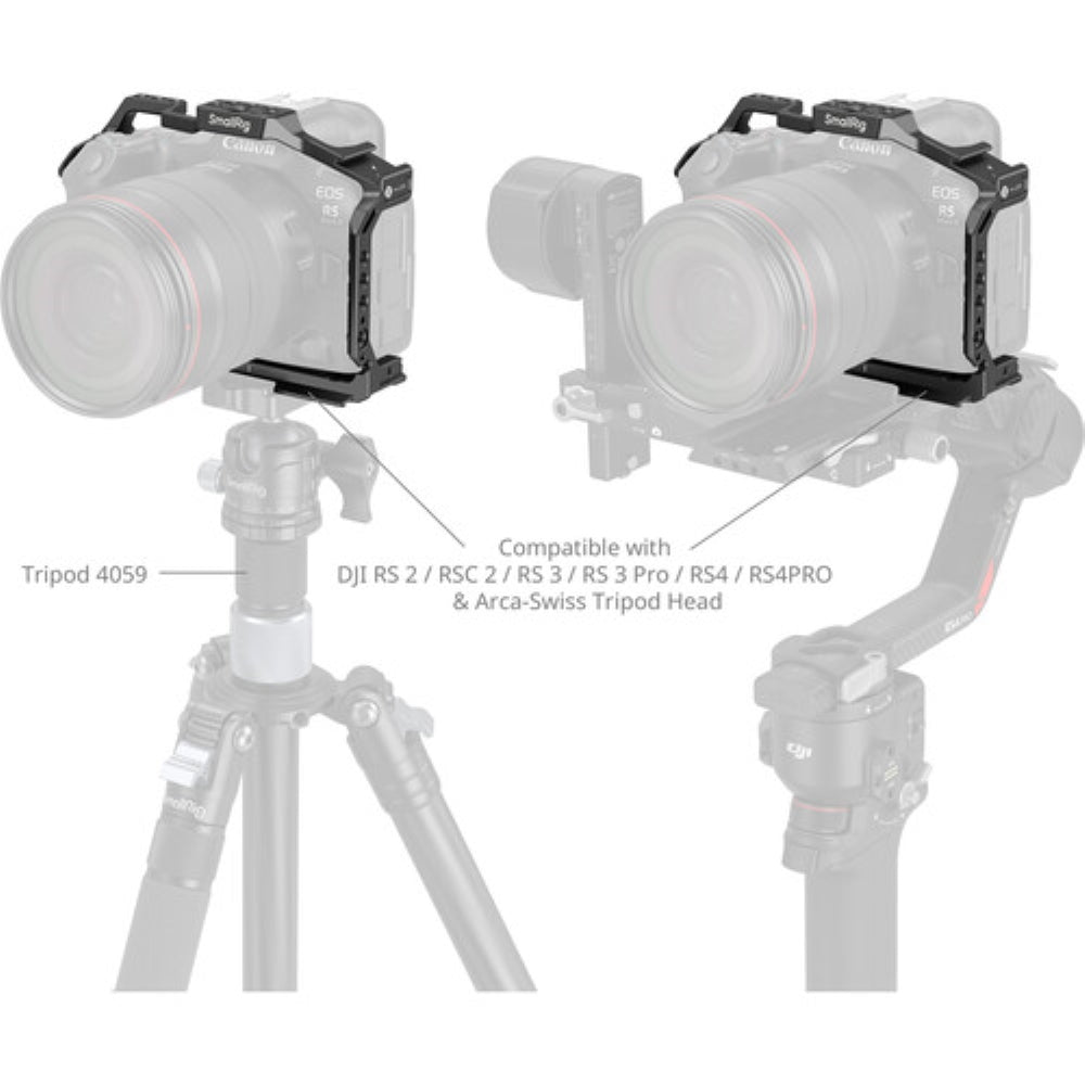 SmallRig Camera Cage for Canon EOS R5 Mark II