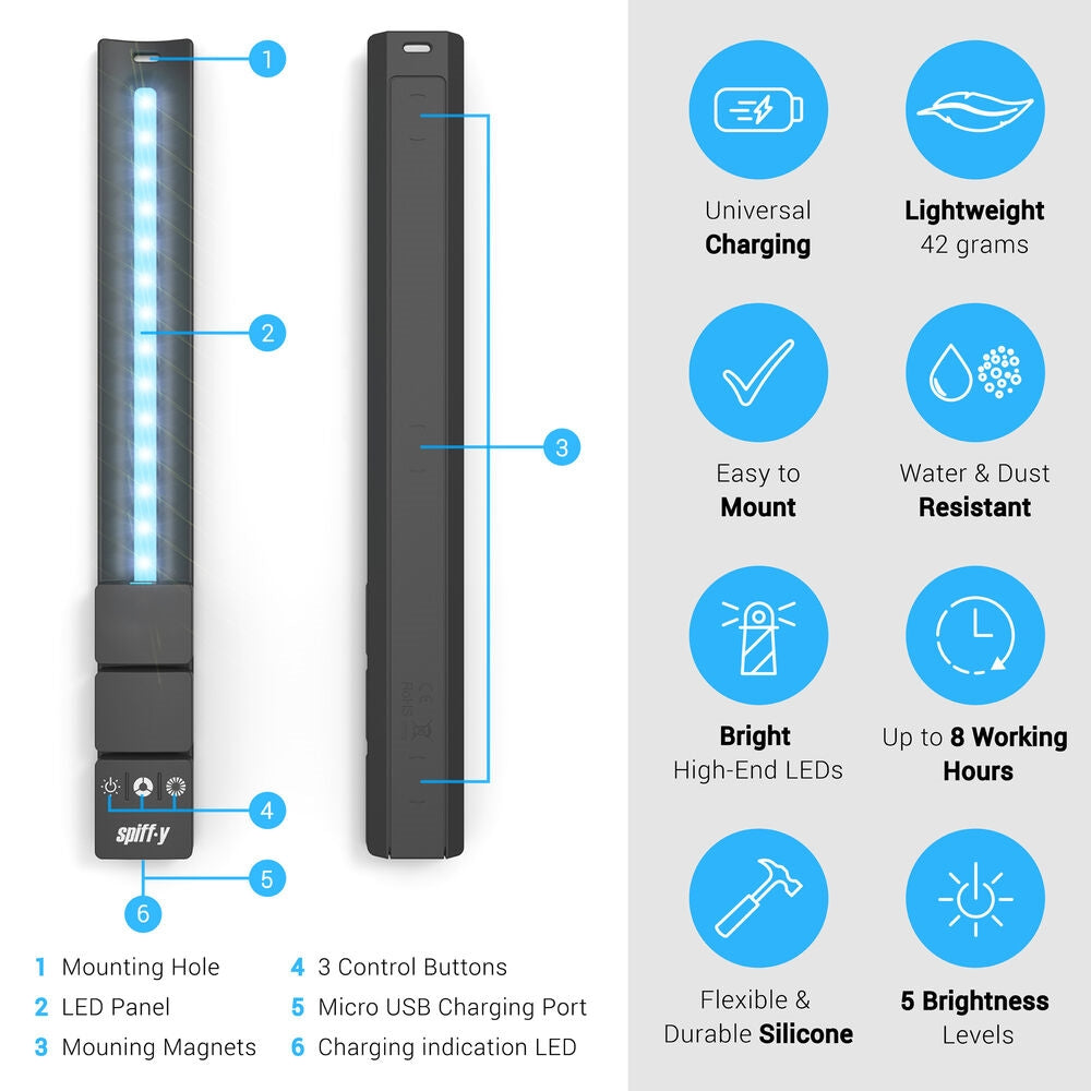 Spiffy Gear KYU-6 RGB LED Light Bracelet