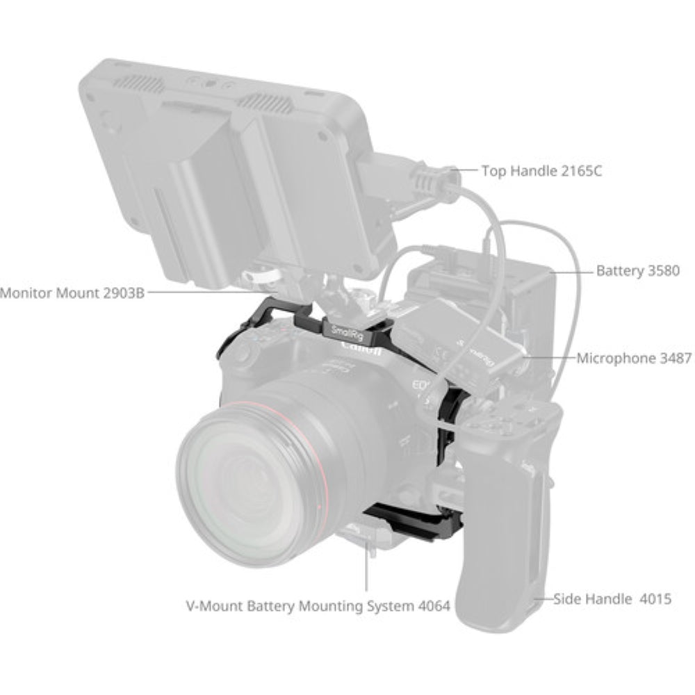 SmallRig Camera Cage for Canon EOS R5 Mark II