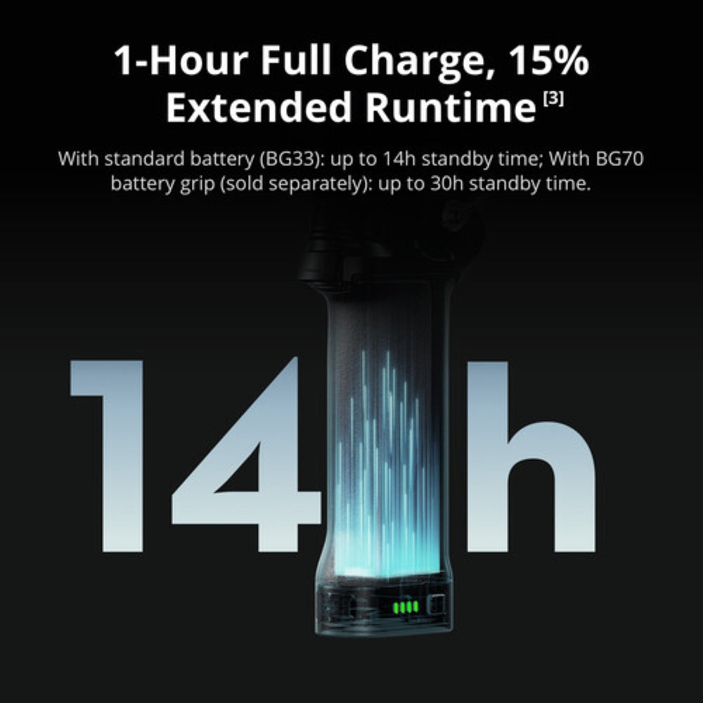 DJI RS 5 Gimbal Combo Kit with AI Tracking Module & Briefcase Handle