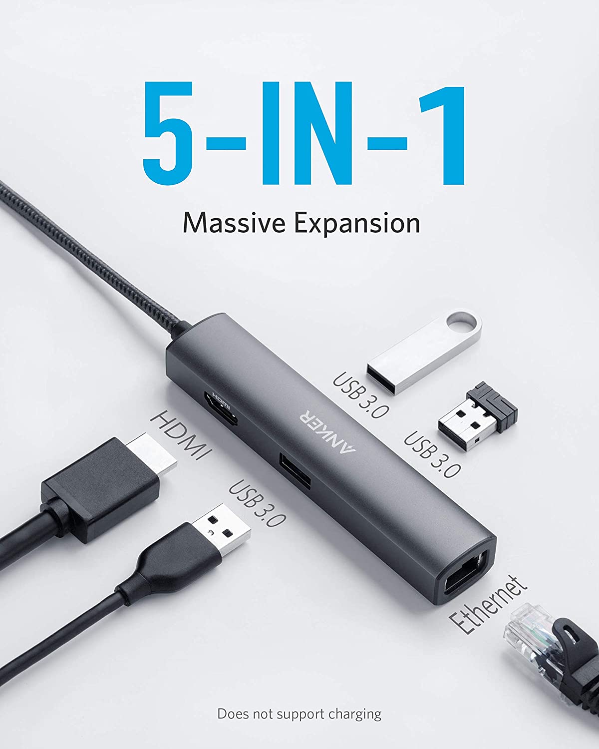 Anker 5-in-1 USB C Hub [Upgraded] with HDMI, Ethernet Port, 3 USB 3.0 Ports