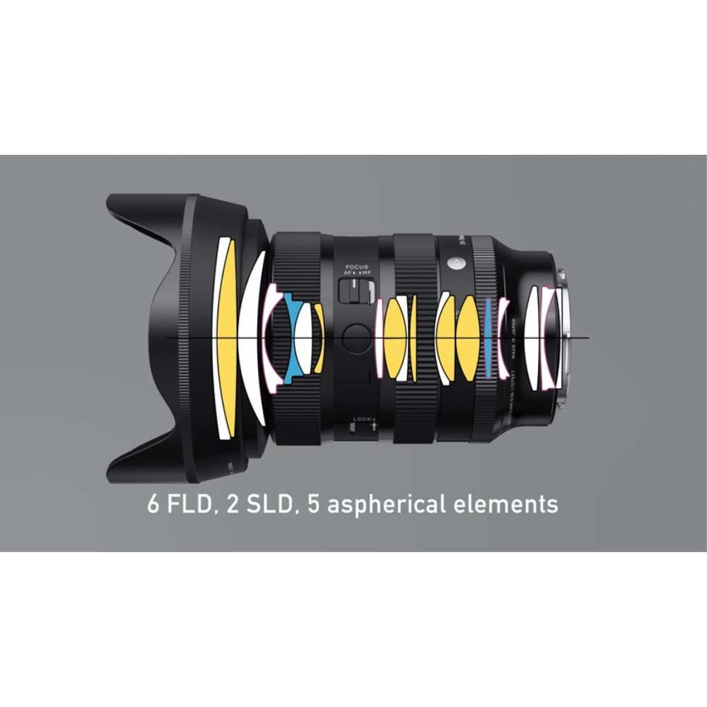 Sigma 24-70mm f/2.8 DG DN II Art Lens for Sony E-Mount Bundle with Tiffen 82mm Twin Filter Kit (UV & CPL) with Pouch + Deluxe Cleaning Kit - Dust Blower, Brush, Lens Pen, Cap Keeper + Microfiber Cloth