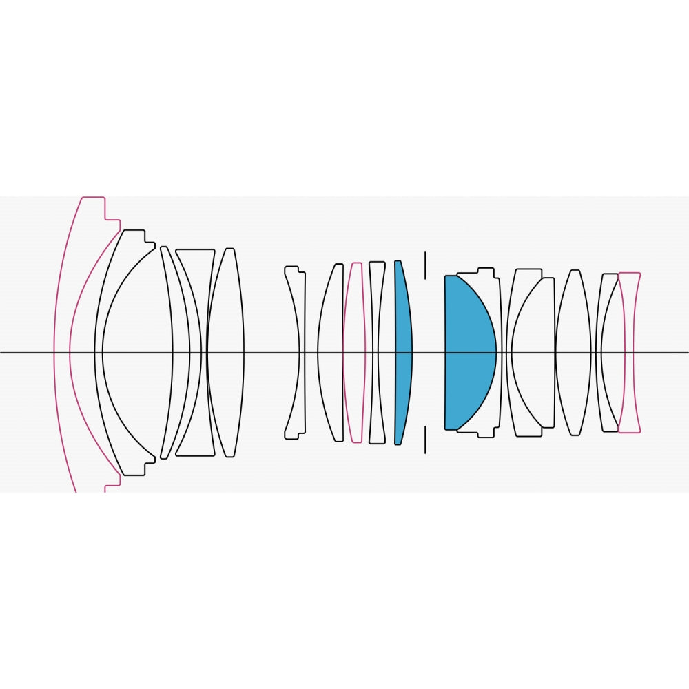 Sigma 20mm f/1.4 DG DN Art Lens for Sony E