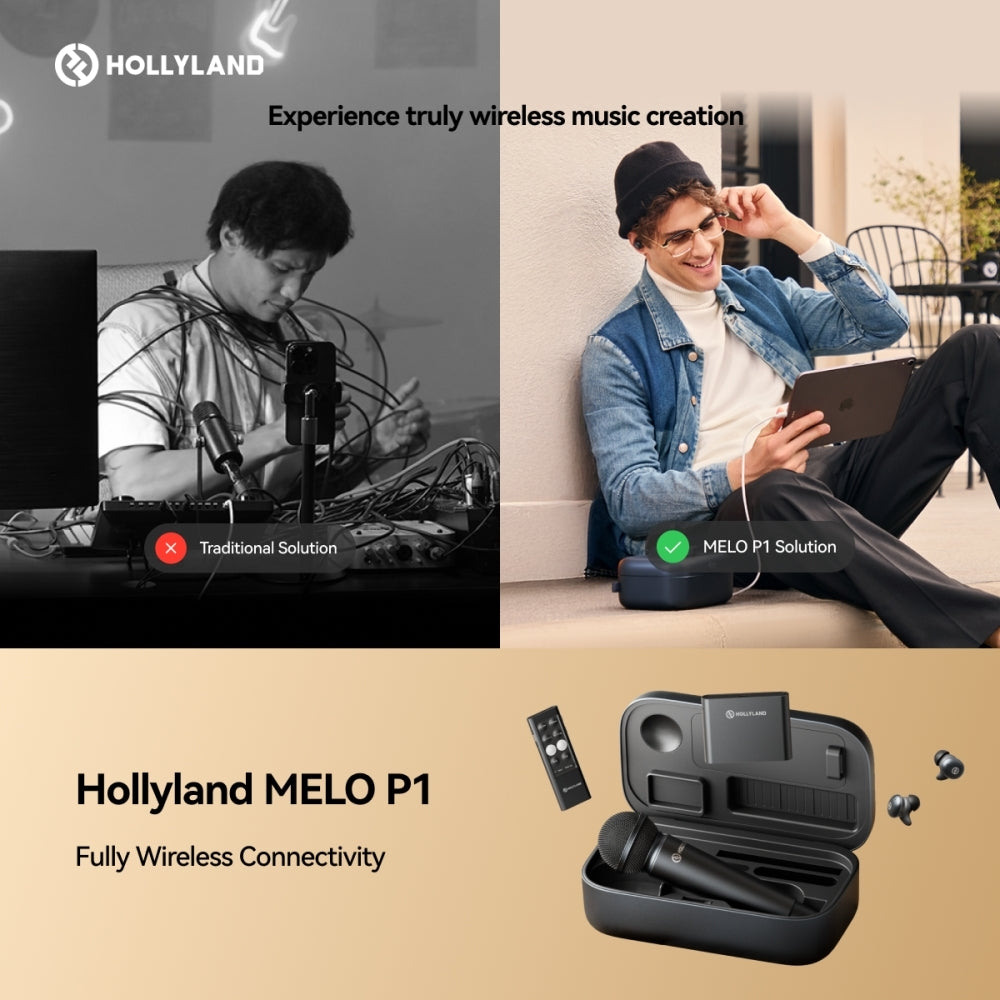 Hollyland MELO P1 Combo Wireless Music Creation System