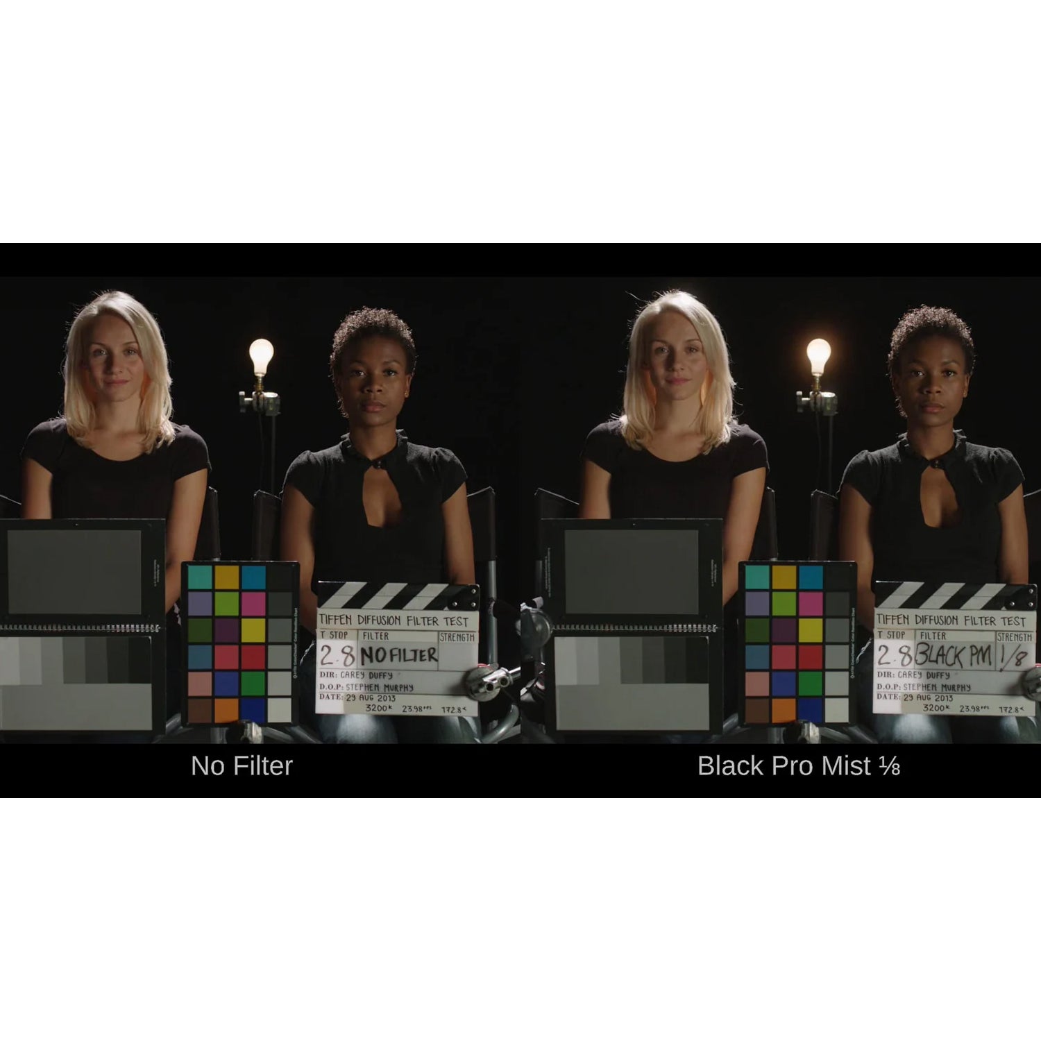 Sony FE 100mm f/2.8 Macro GM Lens Compatible with Sony E Mount (Full Frame) Bundle with Tiffen 67mm Filter Set (UV, CP & Black Pro Mist 1/8) + Lens Cap Keeper + Cleaning Kit + Cleaning Cloth (5 Items)