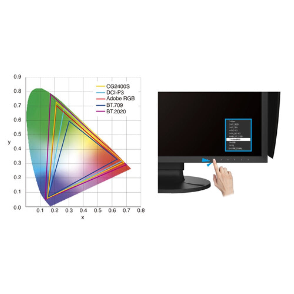 EIZO ColorEdge CG2400S 24.1" Full HD HDR Monitor