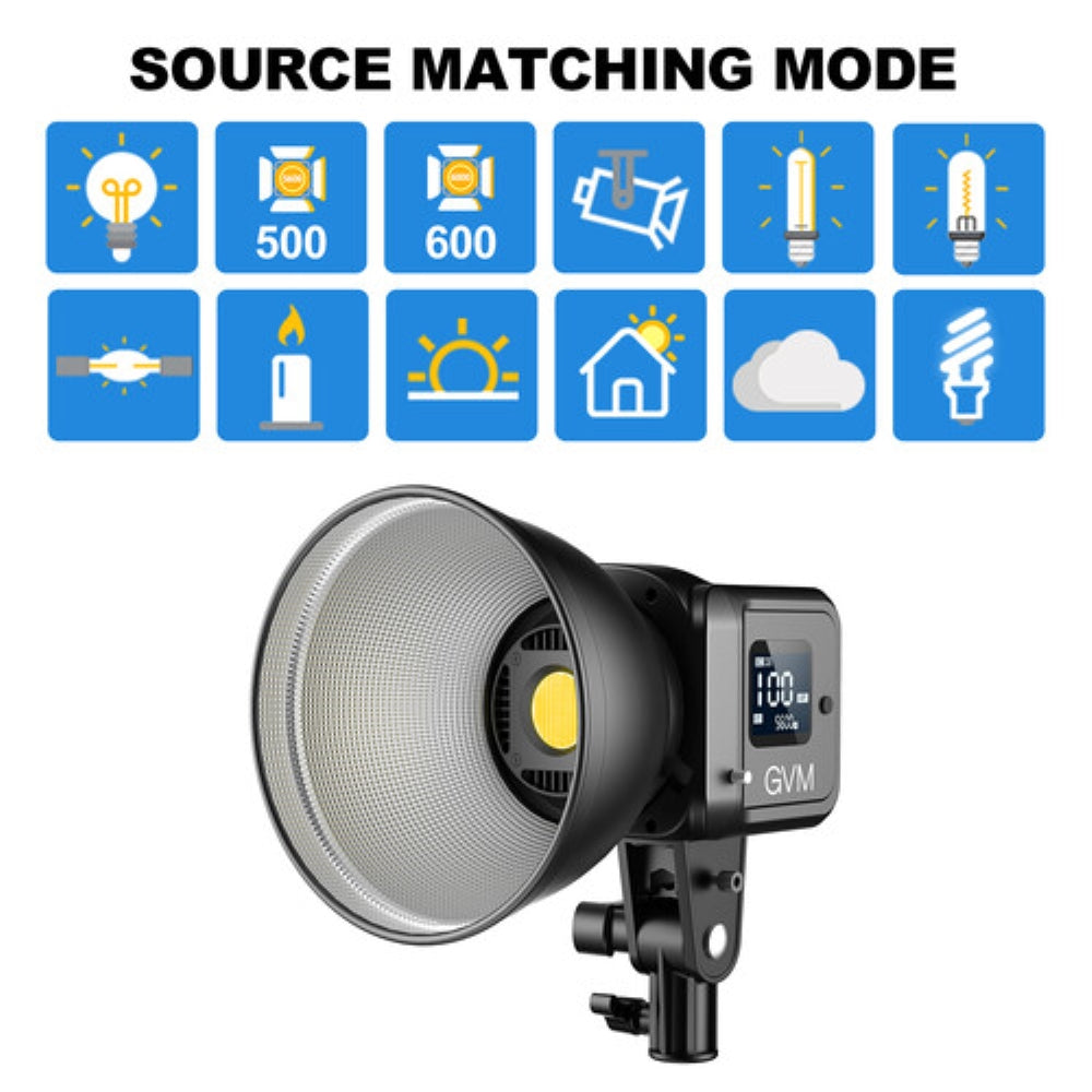 GVM SD80D Bi-Color LED Monolight