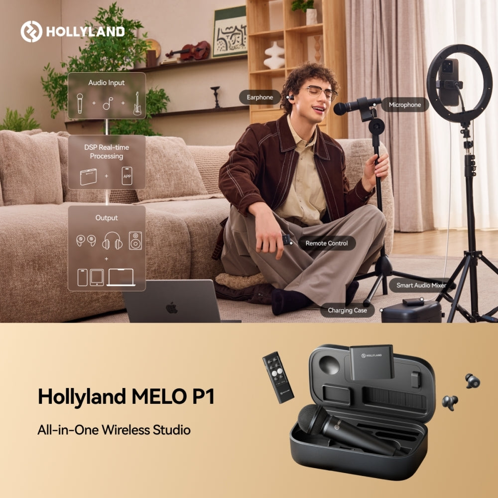 Hollyland MELO P1 Combo Wireless Music Creation System