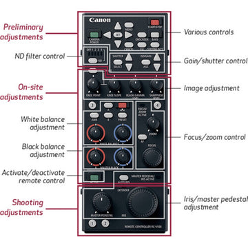 Canon RC-V100 Remote Controller
